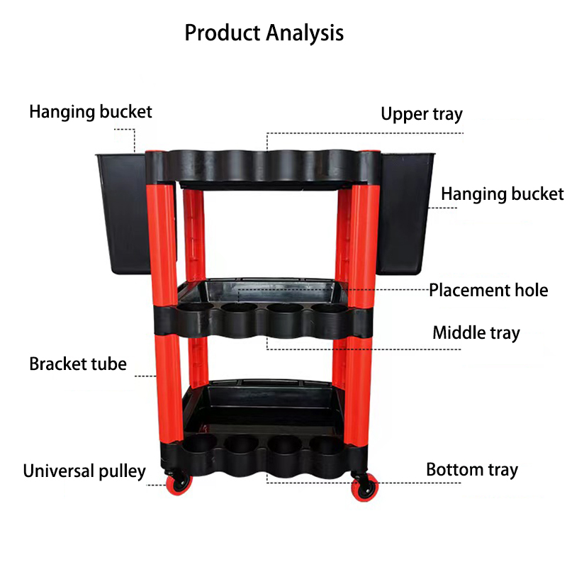 ที่จัดเก็บอุปกรณ์ล้างรถแบบสามช - Tools Trolley For Workshop บทวิจารณ์และราคา