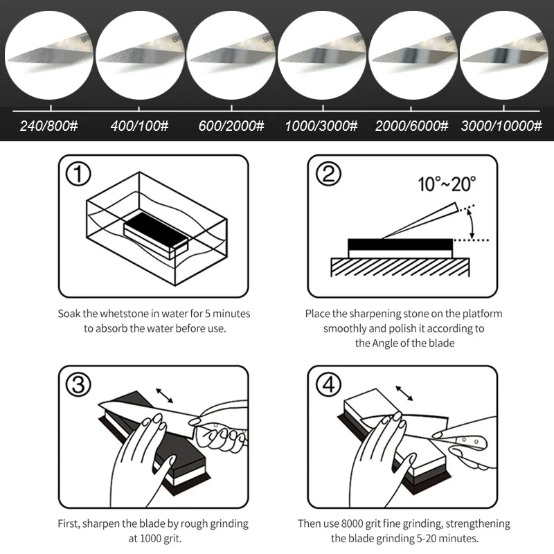 TAIDEA Professional Sharpening - Sharpening Stone Whetstone บทวิจารณ์และราคา